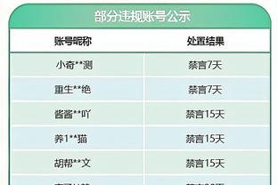 Hàn Kiều Sinh bình luận Mạn Thành: Gần 6 lượt Anh Siêu chỉ thắng 1 trận, chẳng lẽ là tích lũy năng lượng nửa chặng sau phát lực?